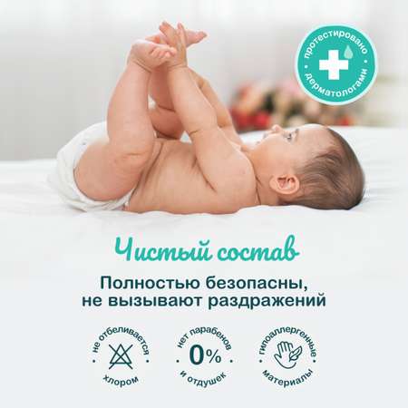 Пелёнки одноразовые OTTINO 40х60 см 10 шт.