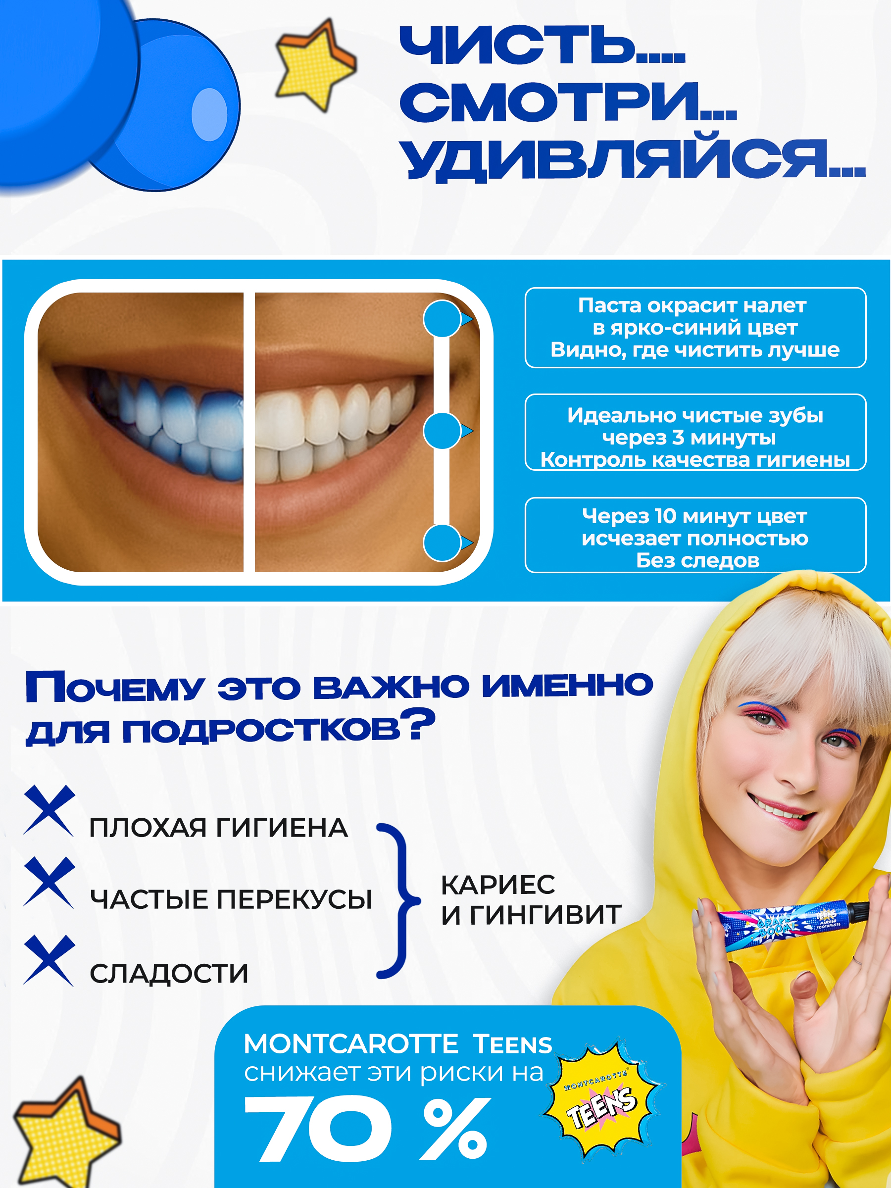 Зубная паста Montcarotte - фото 3