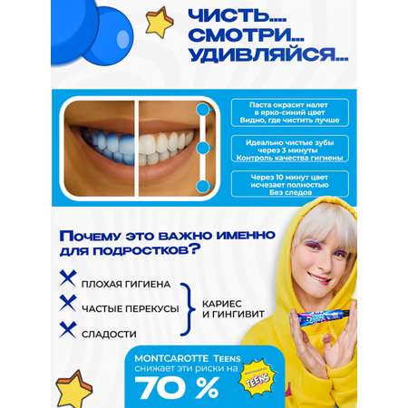 Зубная паста Montcarotte