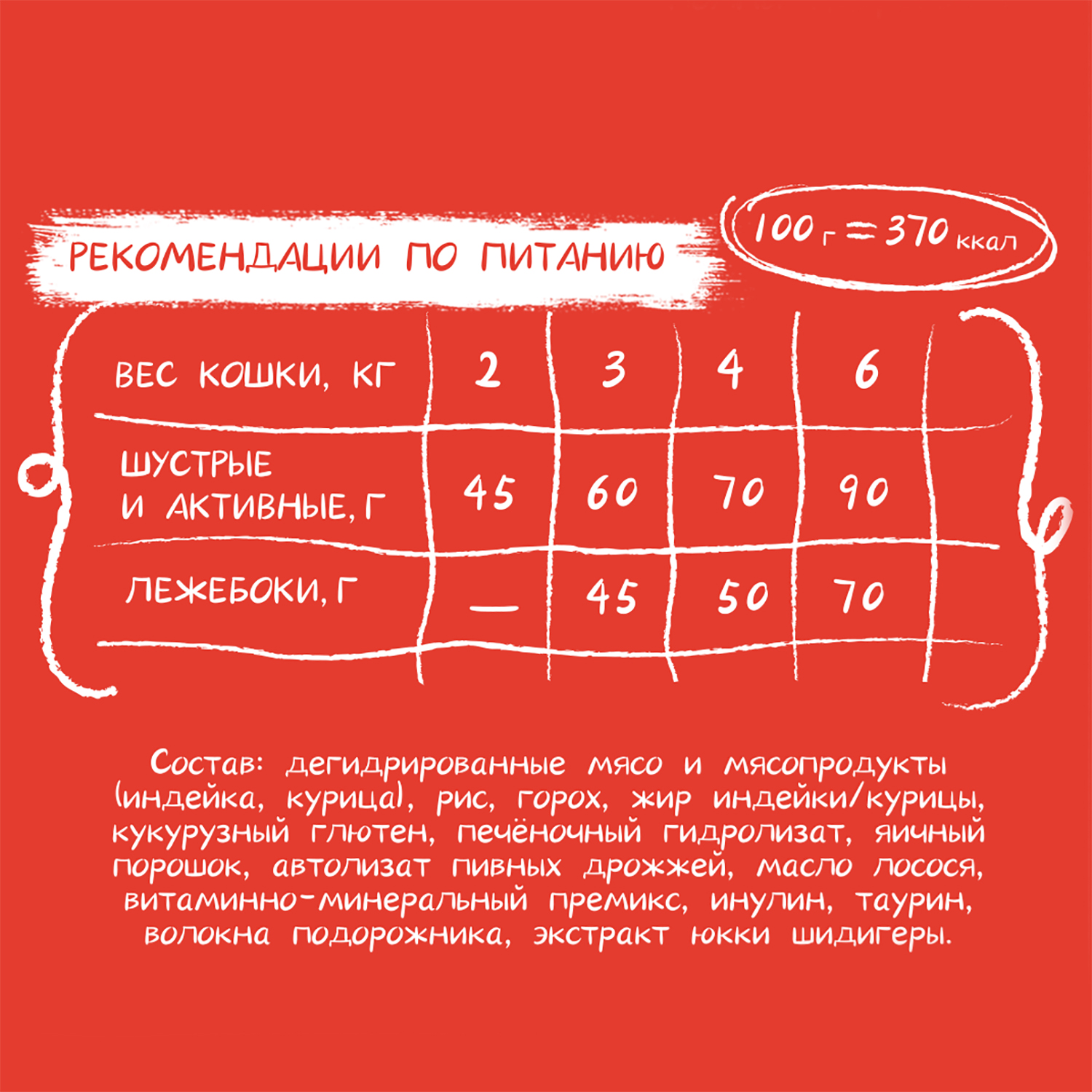 Корм для кошек Harty 7кг с индейкой для взрослых с чувствительным пищеварением полнорационный сухой - фото 5