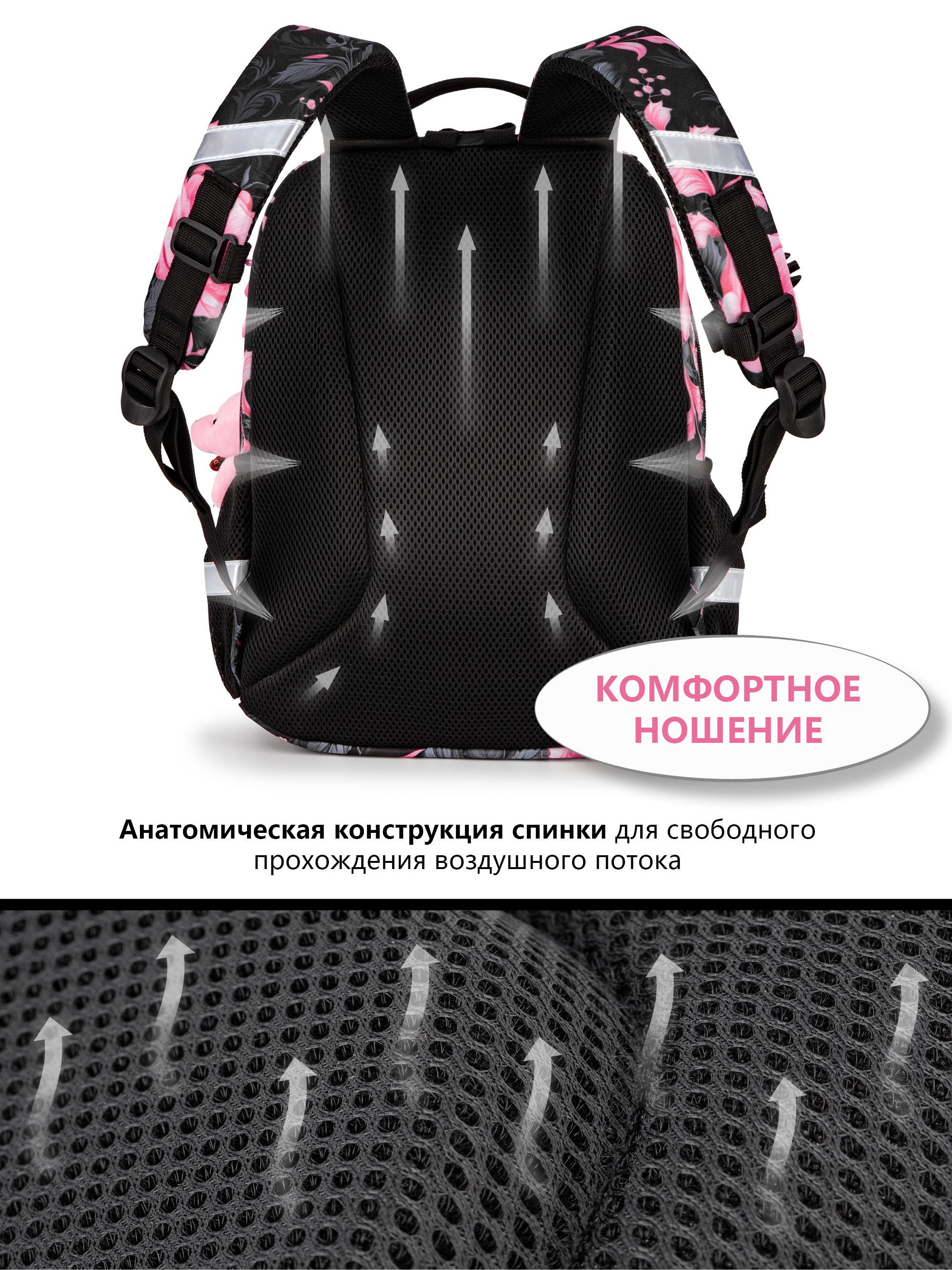 Рюкзак School Standard первокласснику набор 4 в 1 - фото 10