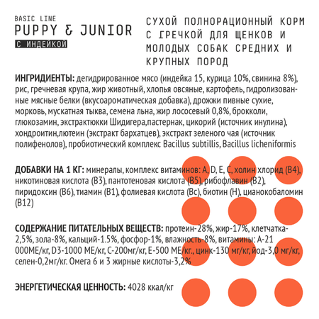 Корм для щенков и молодых собак AJO 12кг средних и крупных пород индейка с гречкой