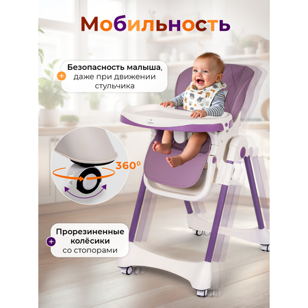 Стульчик для кормления TOMMY Chair трансформер
