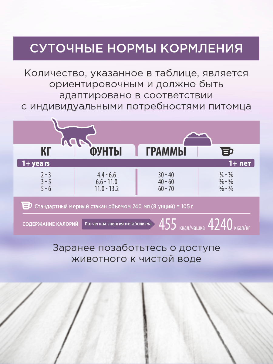 Корм для кошек сухой Pronature Holistic Pilgrim на индейке и курице с клюквой 2кг - фото 7