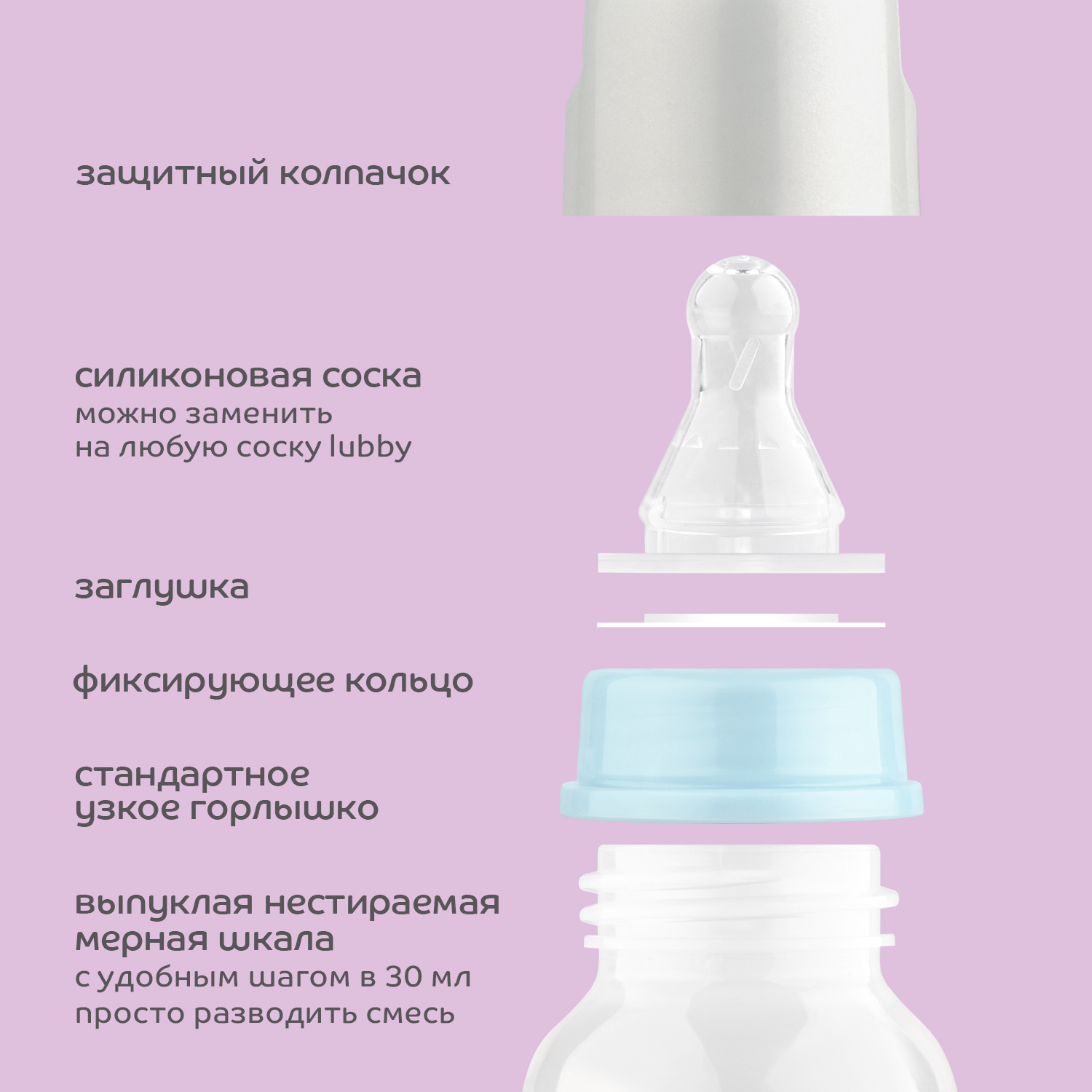 Бутылочка Lubby 125 мл - фото 10