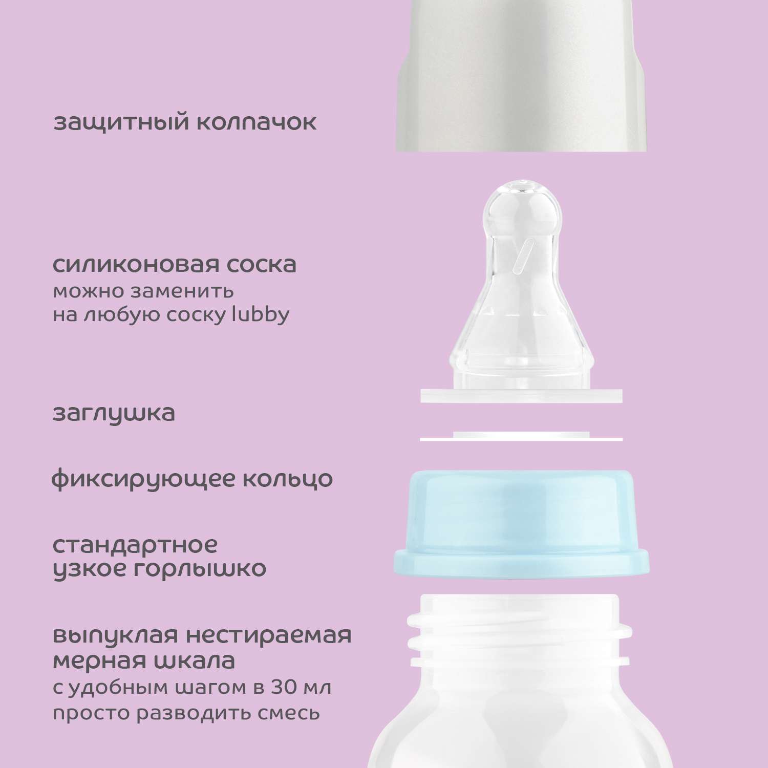 Бутылочка Lubby 125 мл - фото 10