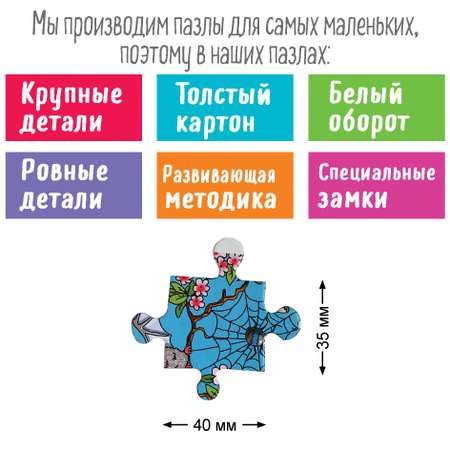 Пазл Айрис ПРЕСС классический