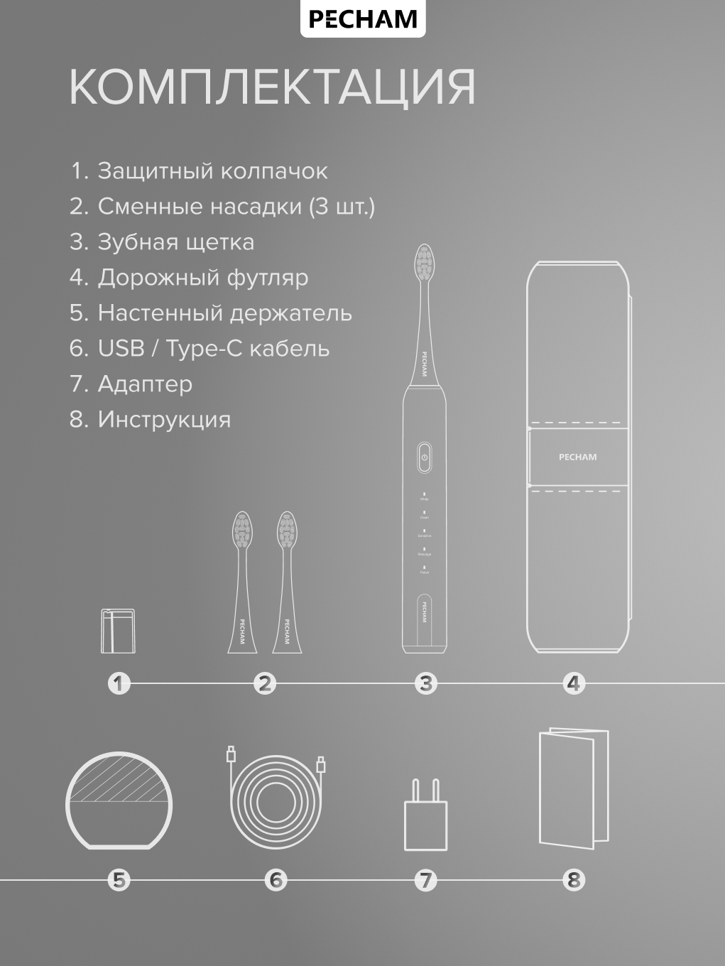 Зубная щетка электрическая PECHAM - фото 9