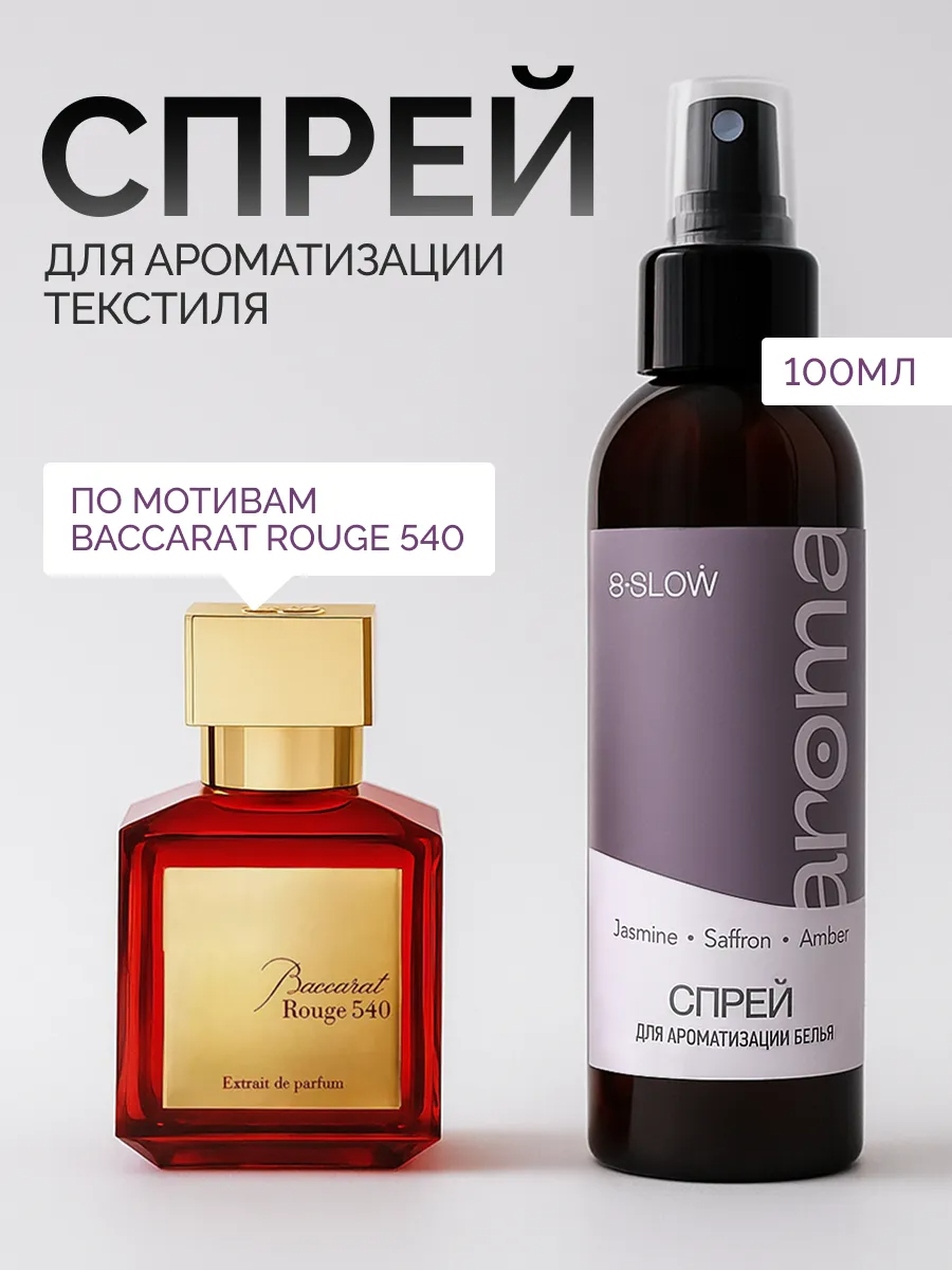 Спрей ароматизатор для постельного белья 8SLOW Jasmine Saffon Amber - фото 4