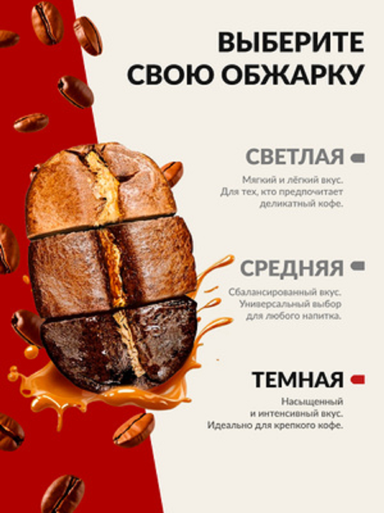 Кофе в капсулах Single Cup Coffee Flat White 16 шт - фото 3