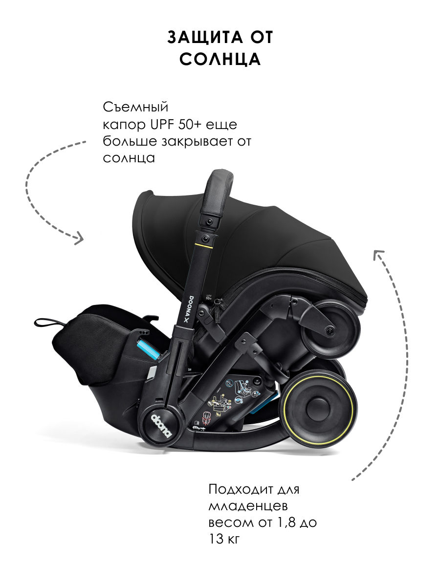 Автокресло Doona X Nitro Black Isofix 0 (0 -13 кг) - фото 8