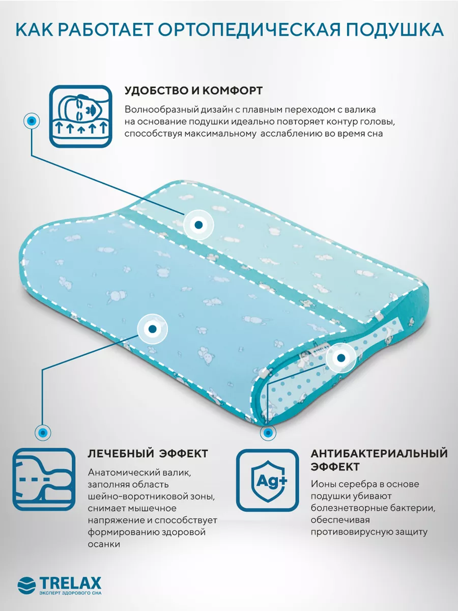 Подушка ортопедическая TRELAX PRIMA 25 x 36 см - фото 2