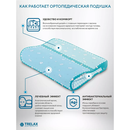 Ортопедическая подушка TRELAX детская П28 PRIMA