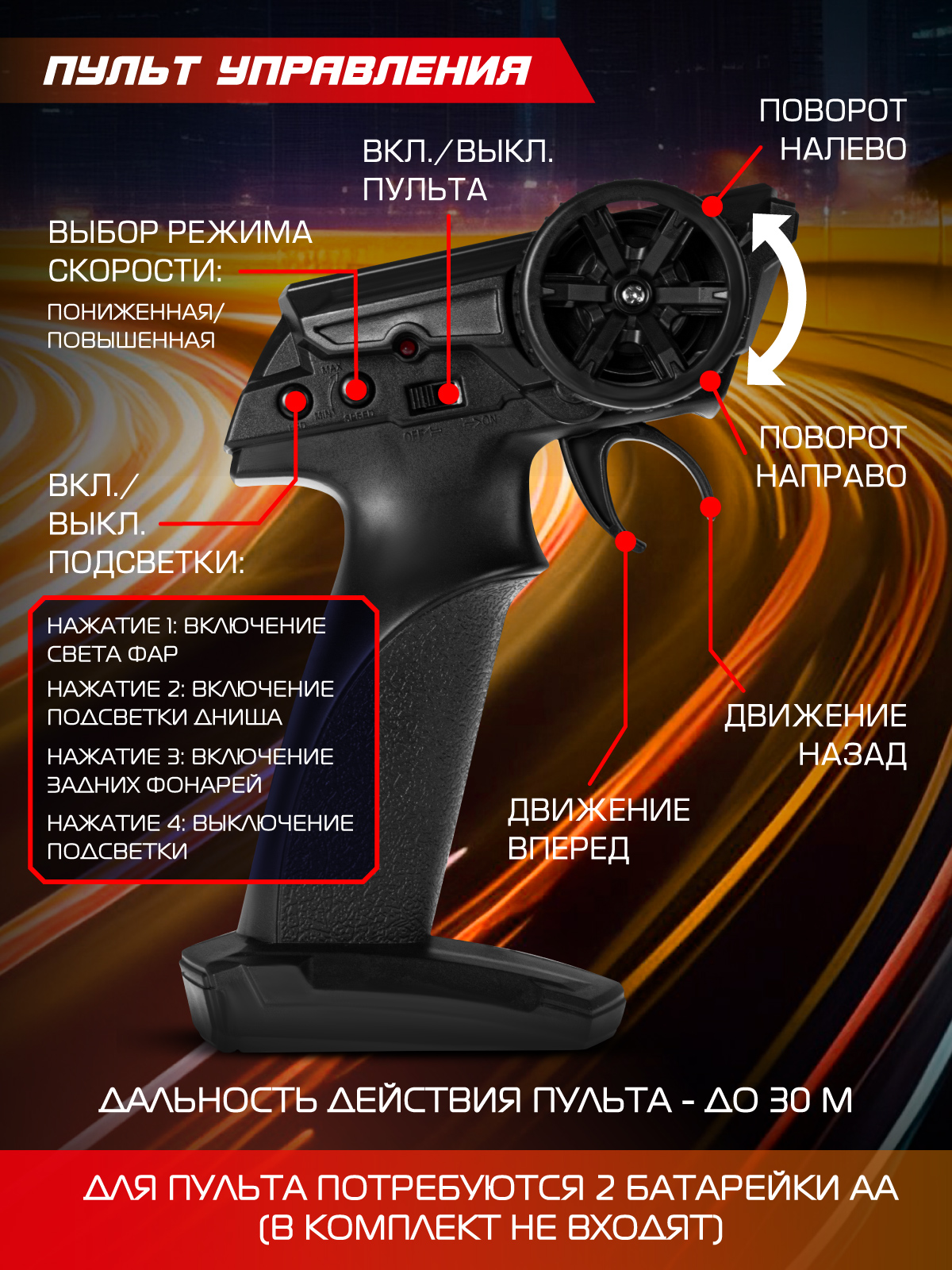 Автомобиль РУ AUTODRIVE 1:24 - фото 4