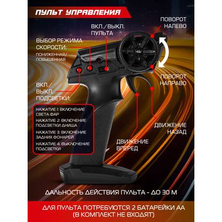 Автомобиль РУ AUTODRIVE 1:24