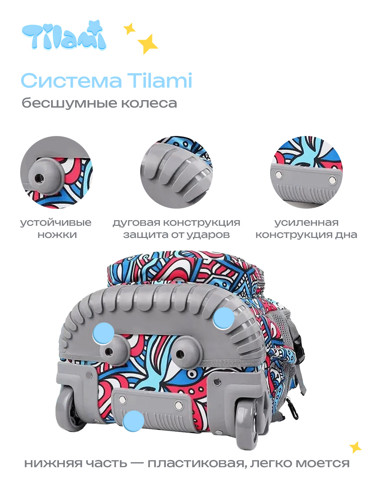 Рюкзак Tilami Red Blue Flower - фото 5