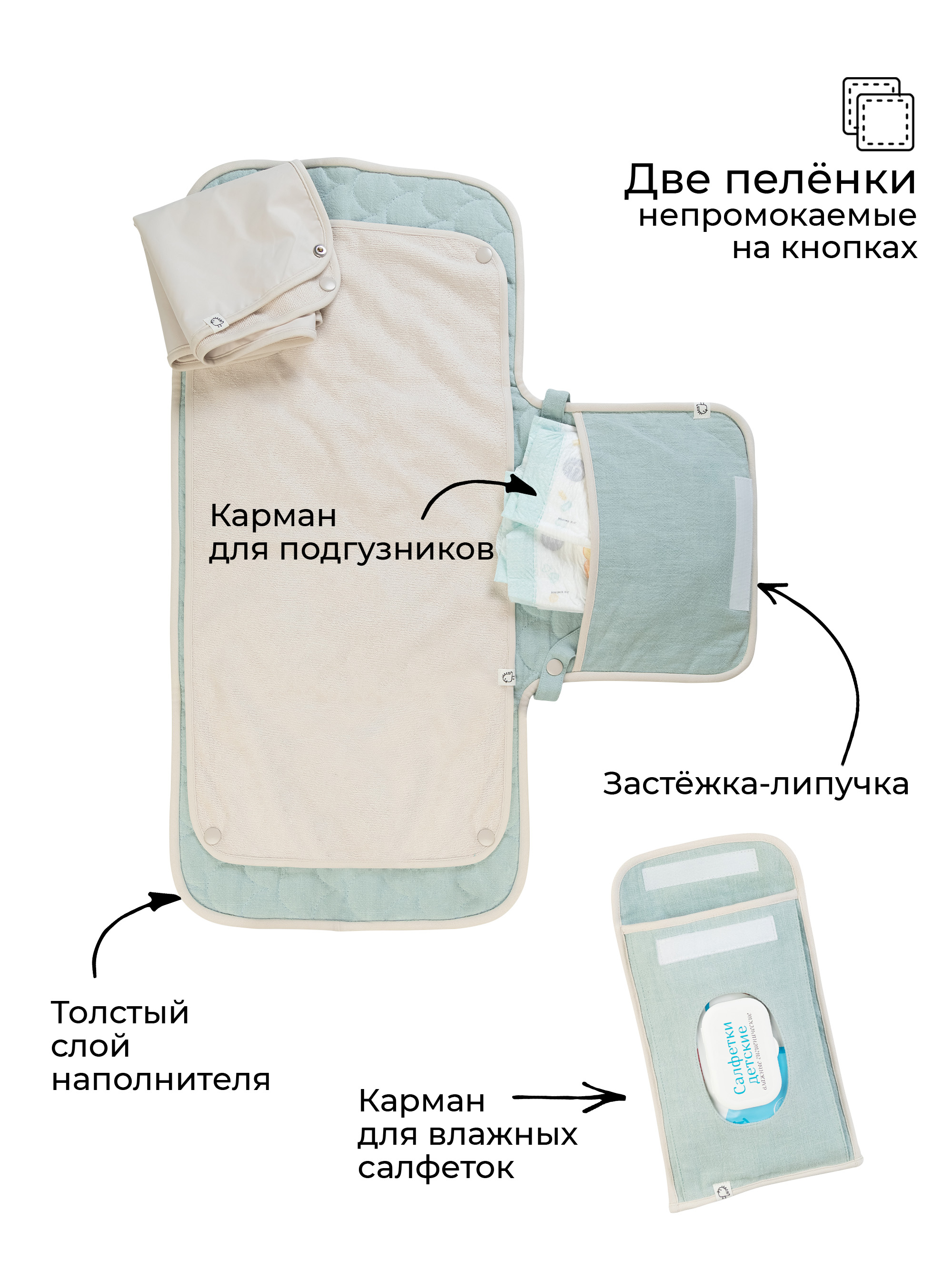 Сумка BUBA KIDS голубой - фото 2