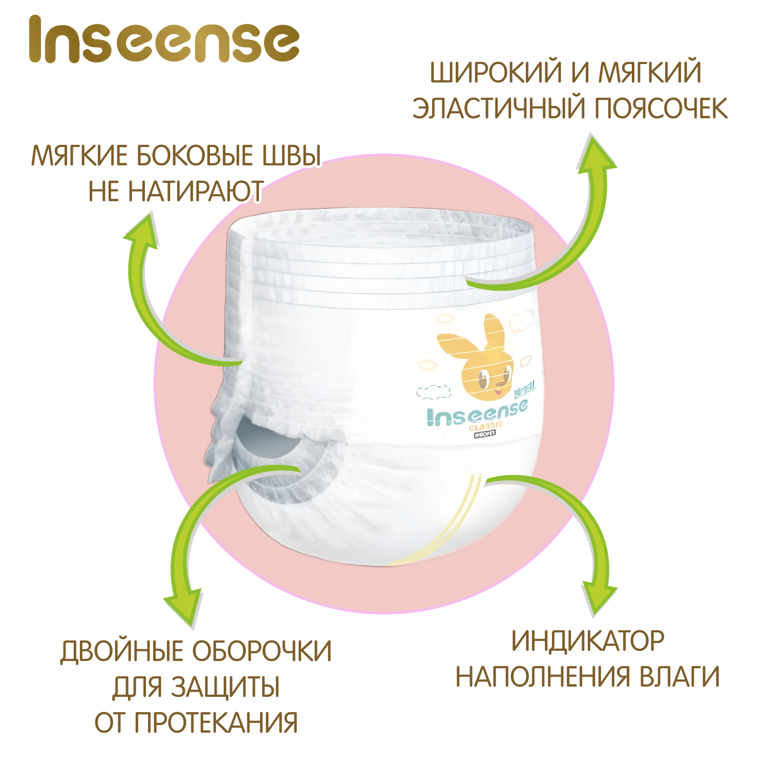 Трусики INSEENSE Classic XXL 28 шт. - фото 3