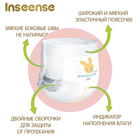 Трусики INSEENSE Classic XXL 28 шт.