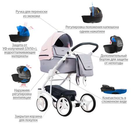 Коляска 2в1 Bebetto Torino