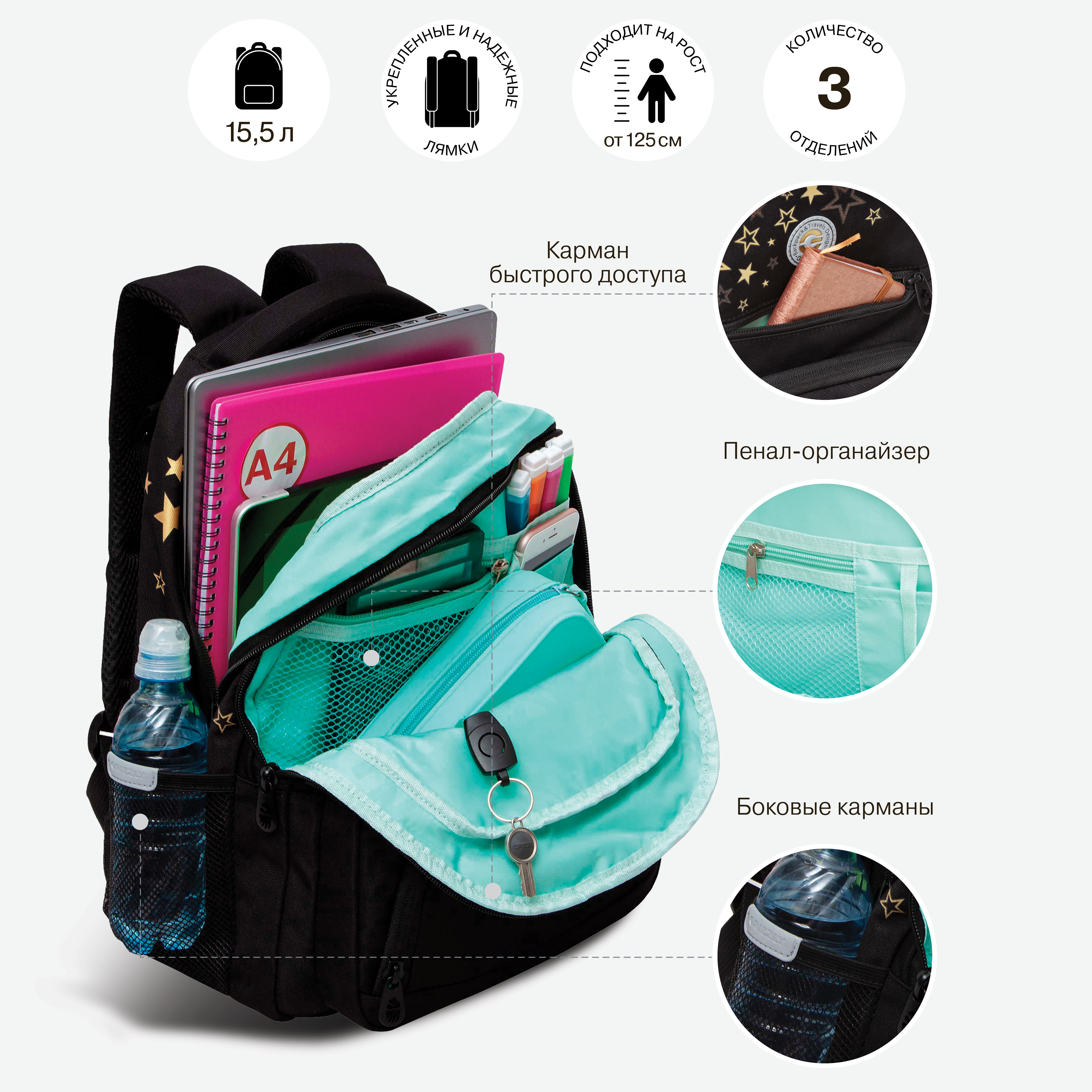 Рюкзак Grizzly для девочки - фото 6