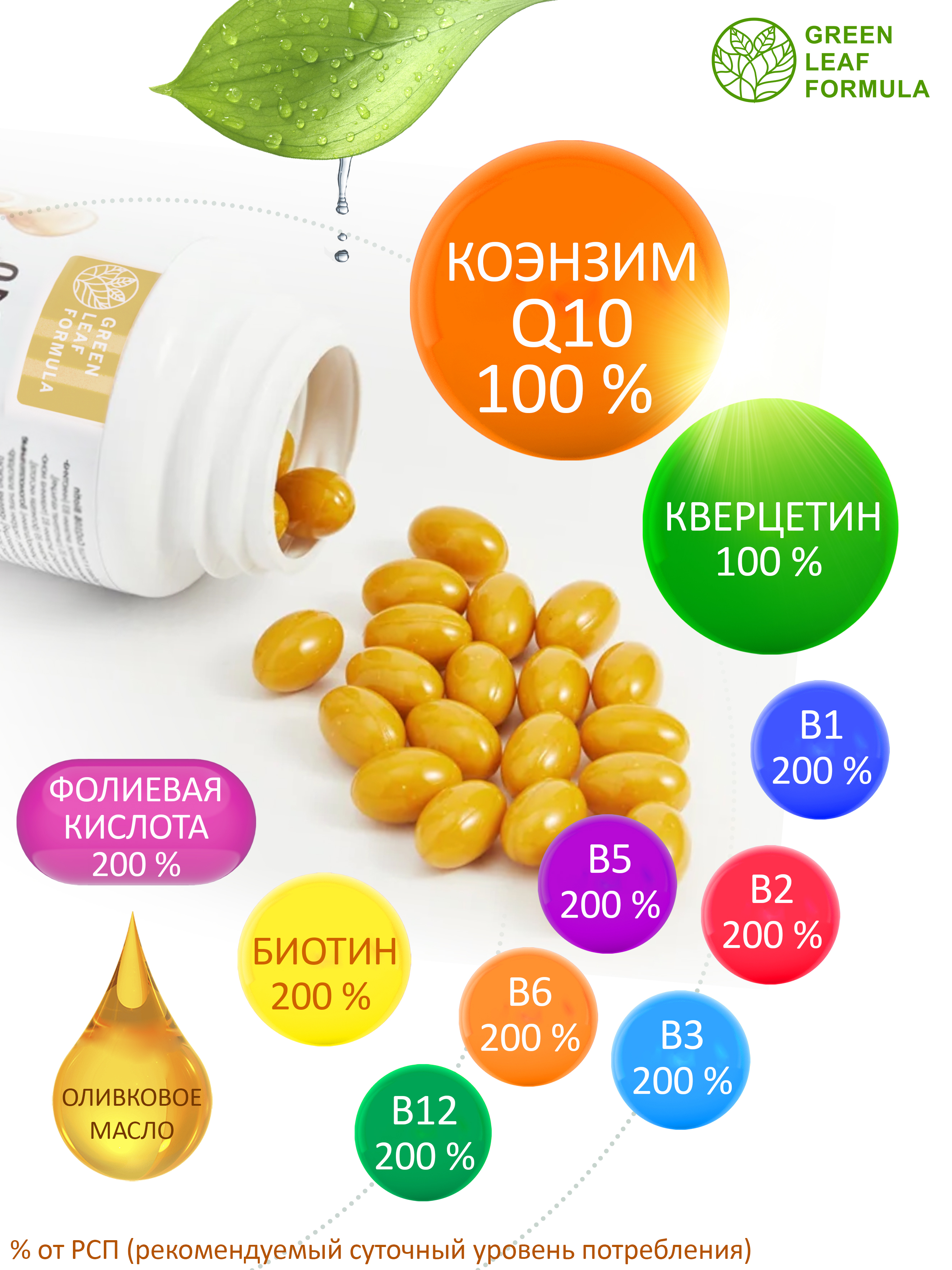 Коэнзим Q10 капсулы с биотином Green Leaf Formula антиоксиданты для сердца и сосудов 790 мг 60 капсул - фото 3