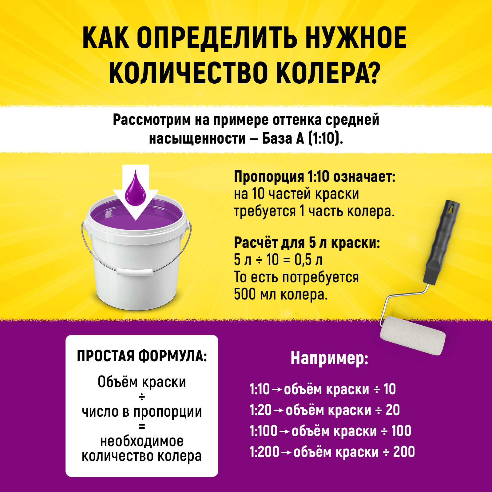 Колер WALNUT для акриловой краски мебели Пурпурный 100 мл - фото 3