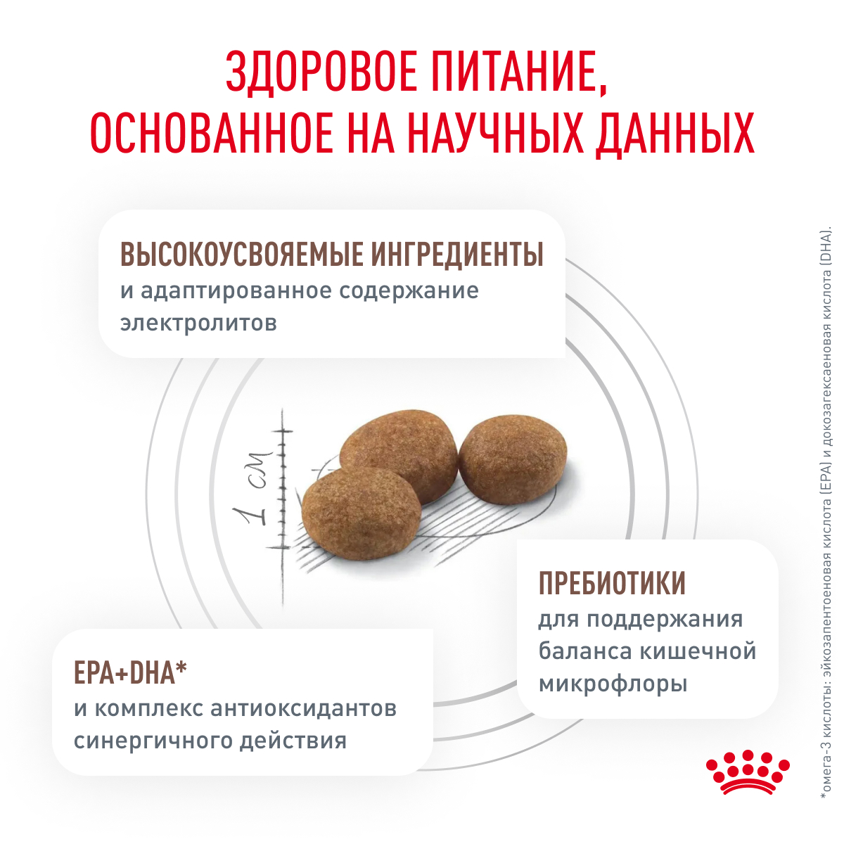 Корм для собак ROYAL CANIN Gastro Intestinal GI25 при нарушениях пищеварения 2кг - фото 5