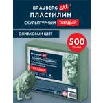 Пластилин Brauberg оливковый 1 цв.