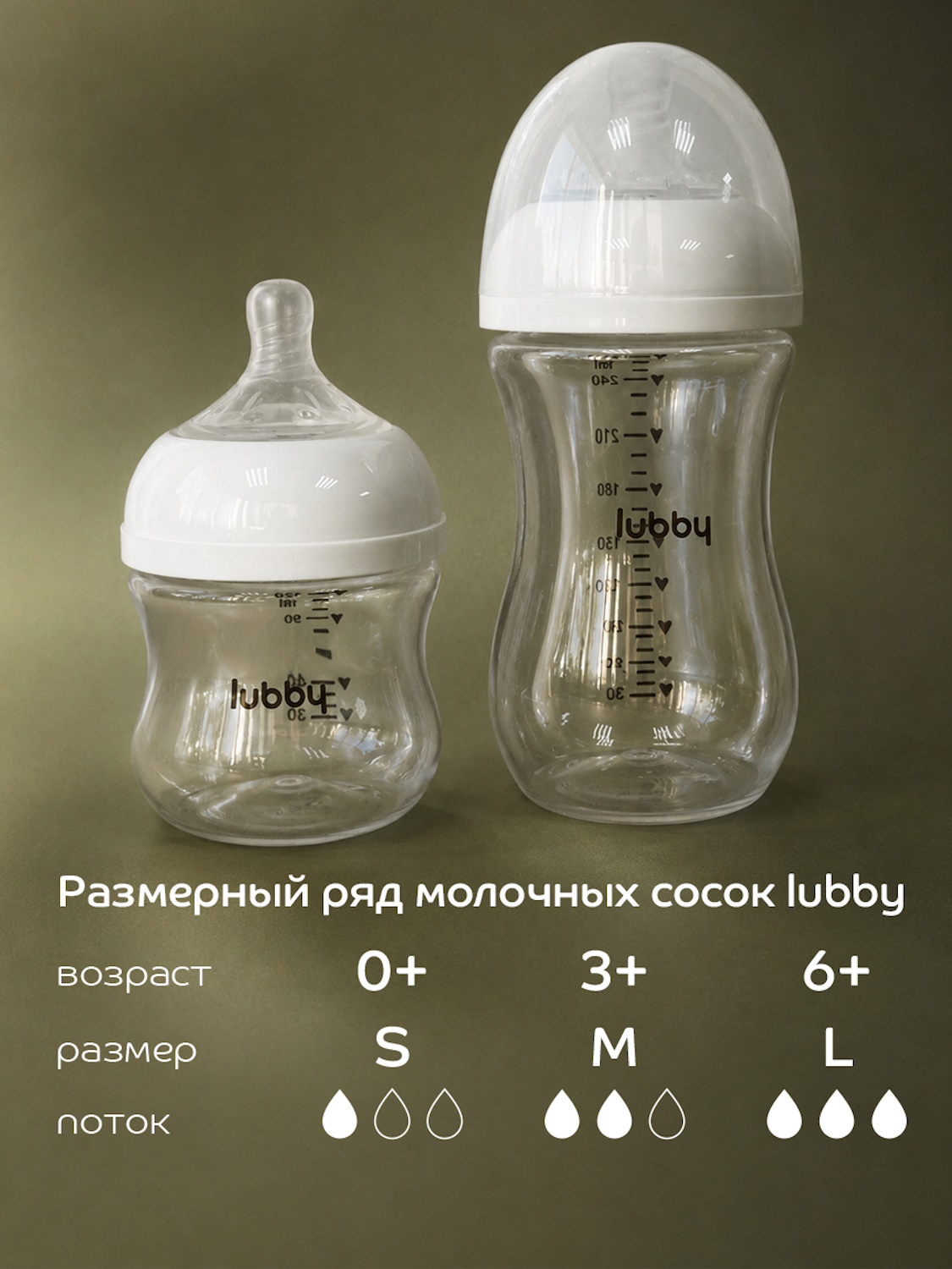 Бутылочка Lubby 270 мл - фото 8