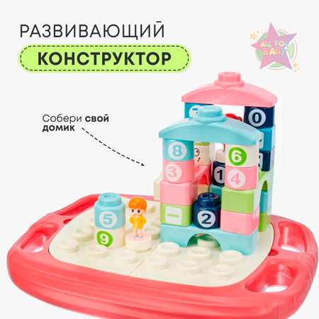 Игрушка All For Baby