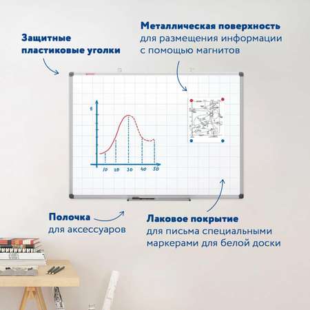 Магнитно-маркерная доска Brauberg