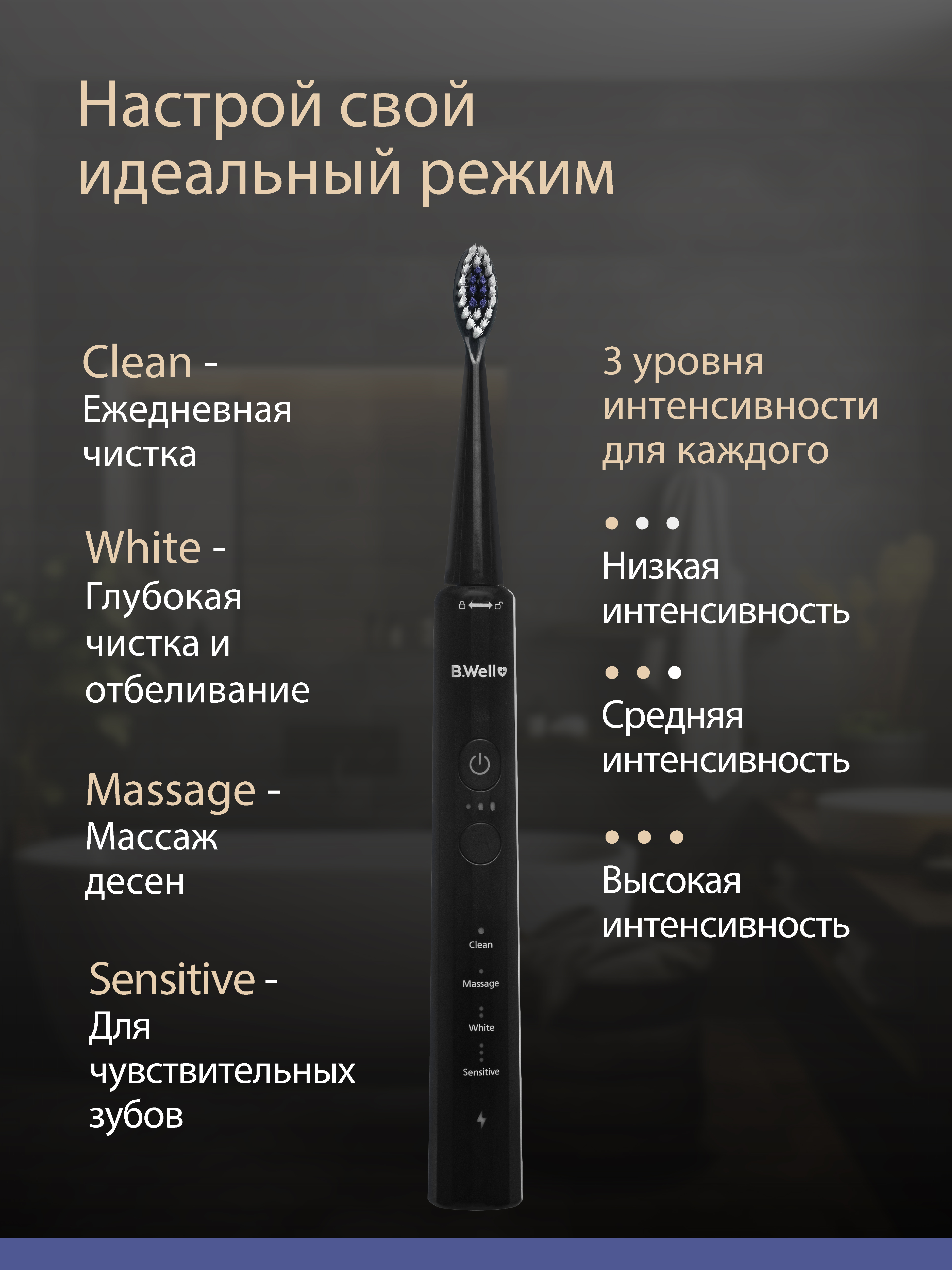 Зубная щетка электрическая B.Well - фото 5