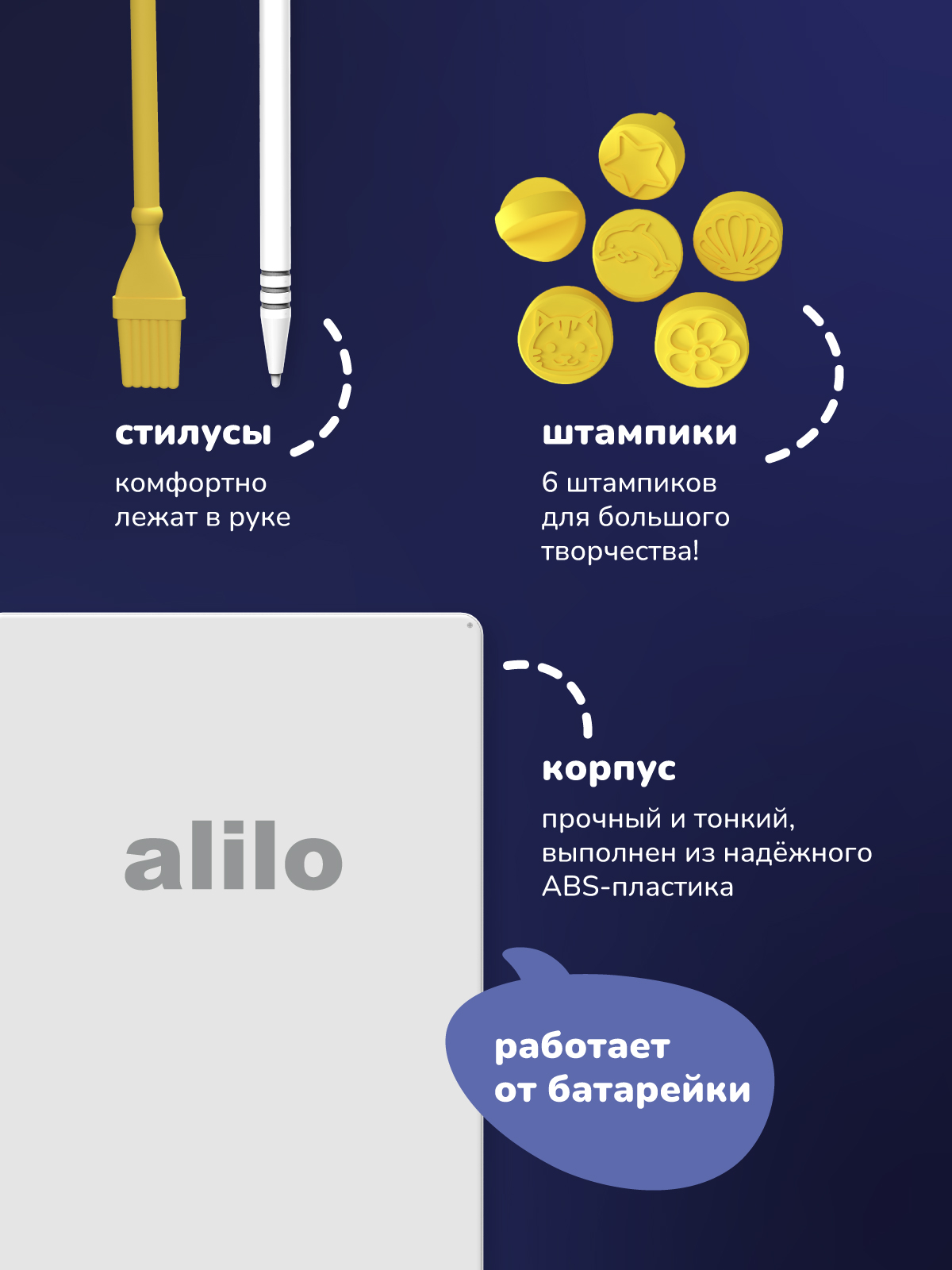 Доска для магнитного рисования alilo - фото 4