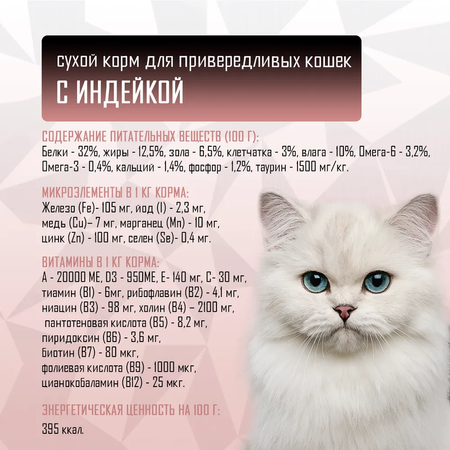 Корм сухой Grand Prix Для кошек