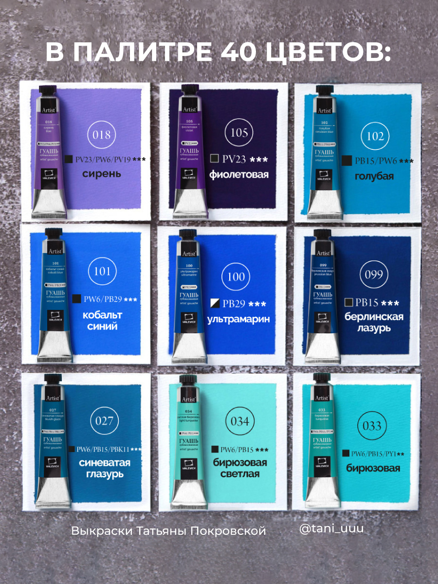 Краски гуашь Малевичъ 40 цв. - фото 11