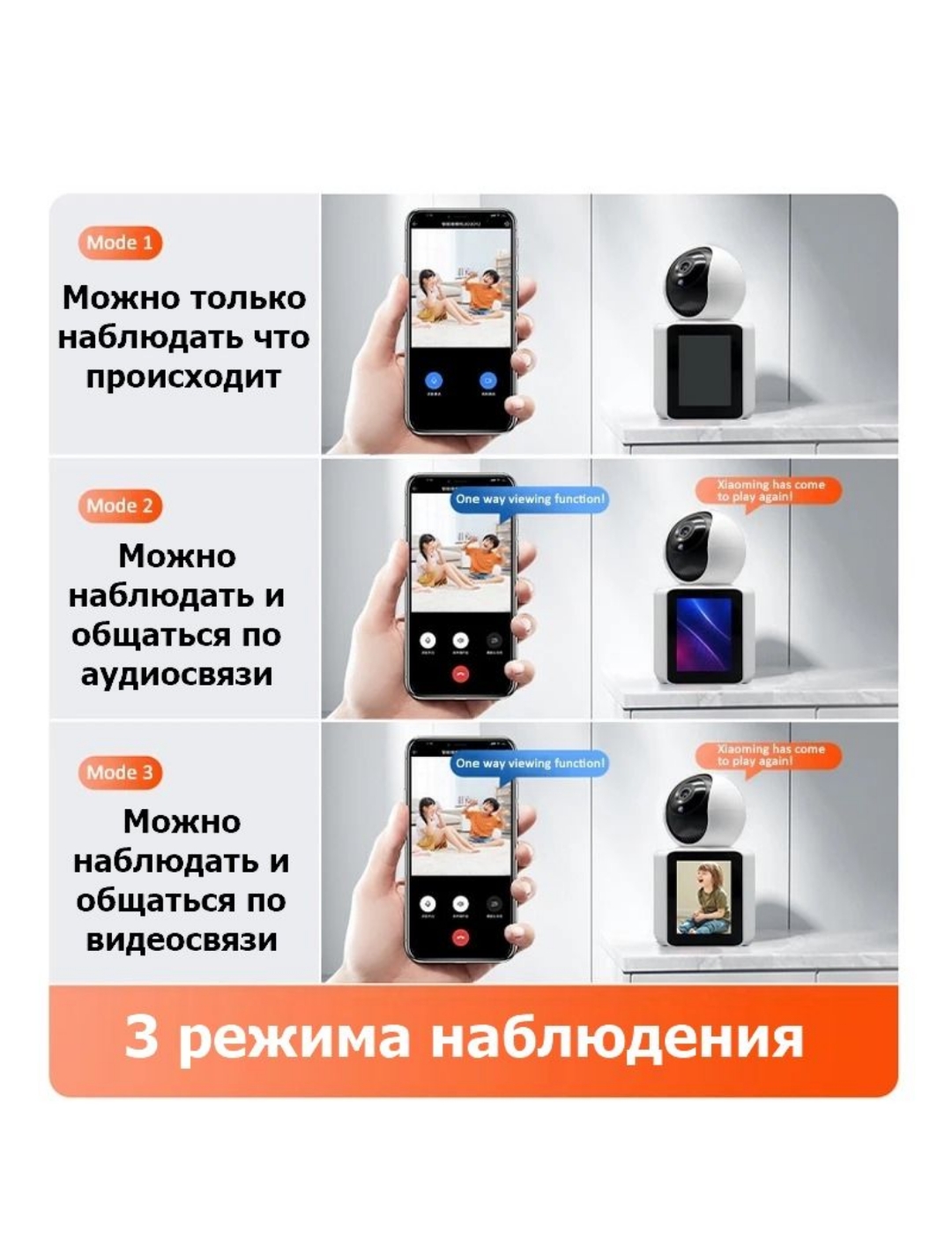 Камера видеонаблюдения Wi-Fi CASTLELADY поворотная с динамиком видеоняня - фото 2