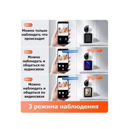 Камера видеонаблюдения Wi-Fi CASTLELADY поворотная с динамиком видеоняня