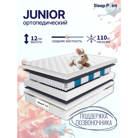 Матрас Sleep.Point 70х160