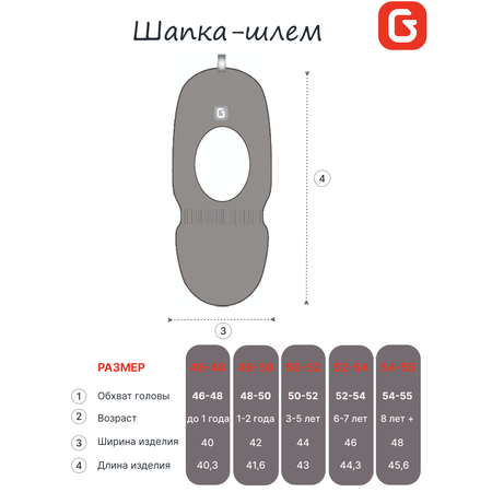 Шапка-шлем GUSTI