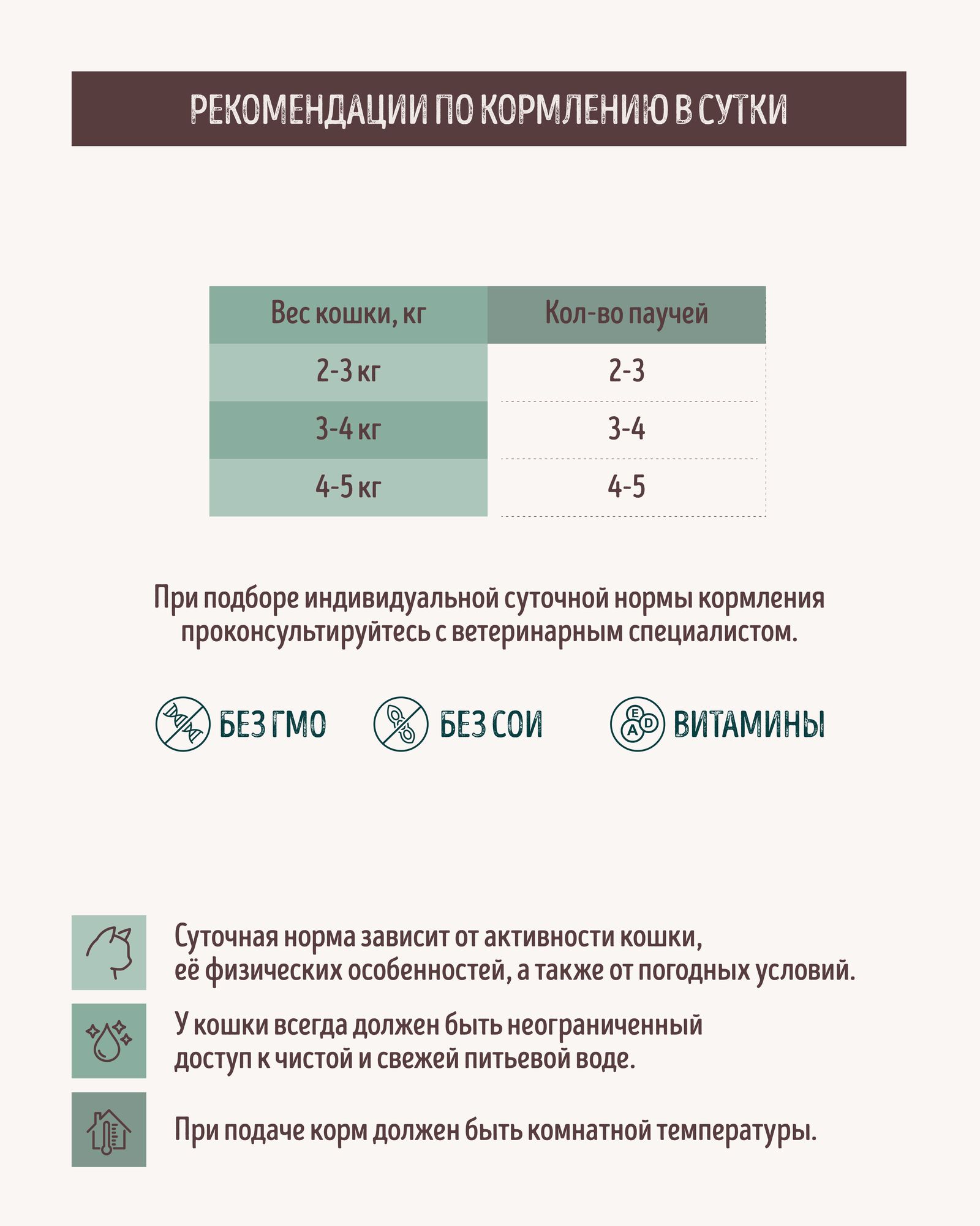Корм для кошек полнорационный CARNICA для стерилизованных кусочки с уткой в соусе консервированный 85г - фото 4