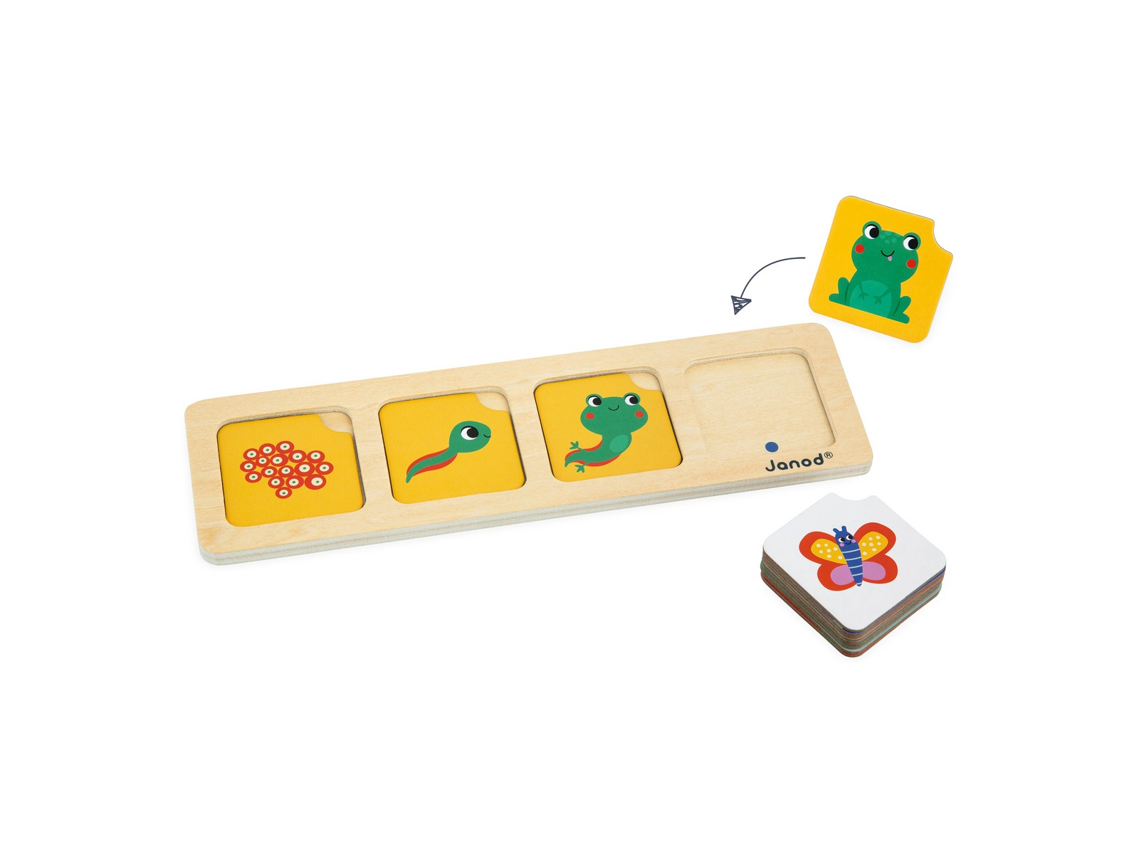 Настольная игра Janod - фото 1
