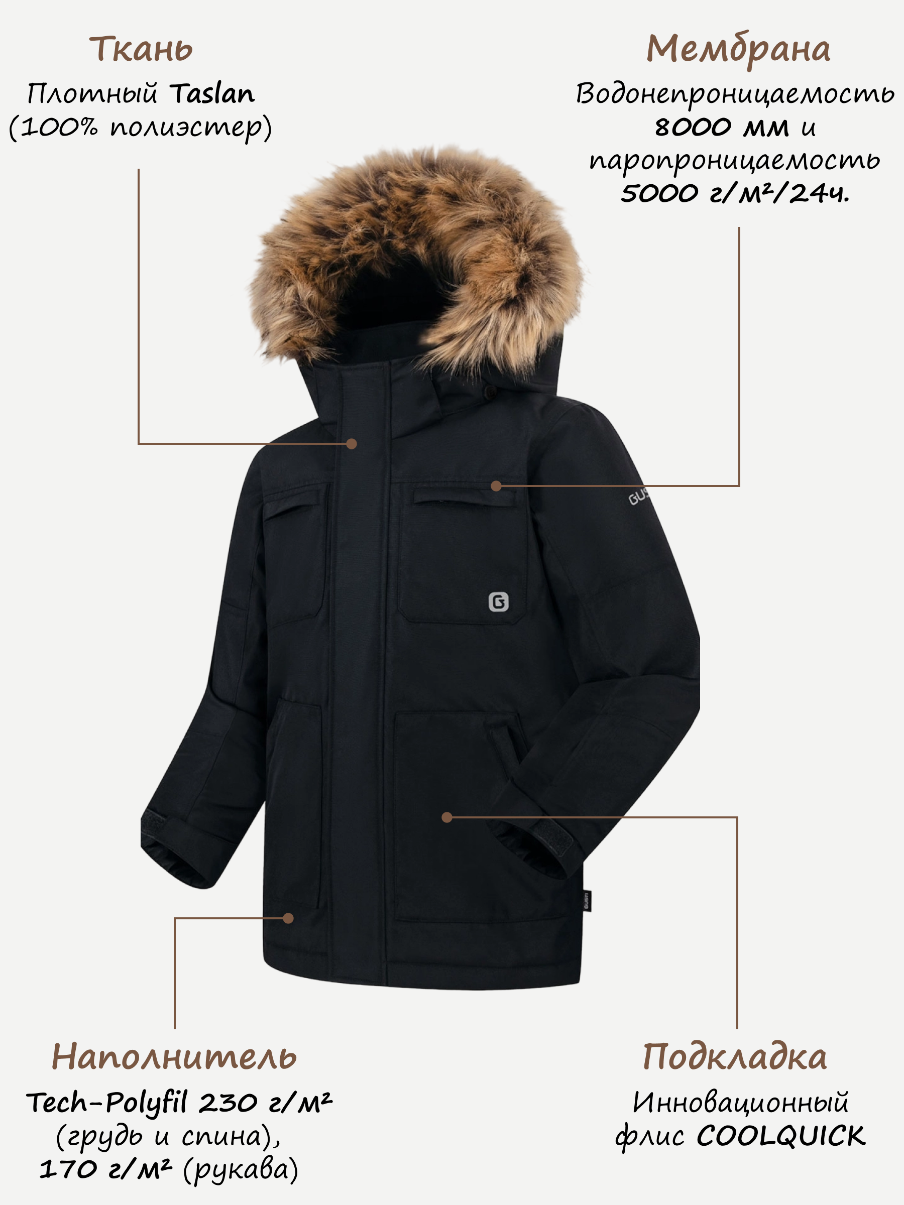 Парка GUSTI GW5BJ538-BLACK - фото 3