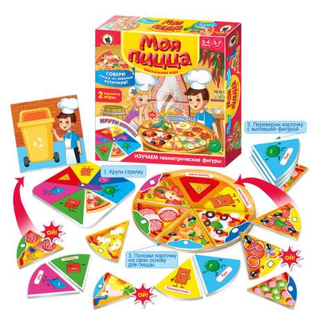 Настольная игра Русский стиль Моя пицца