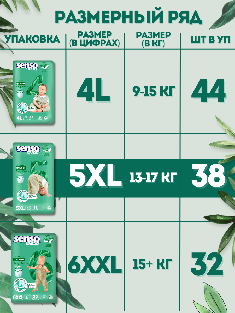 Трусики SENSO BABY Sensitive 5 (12-17) 38 шт. - фото 8