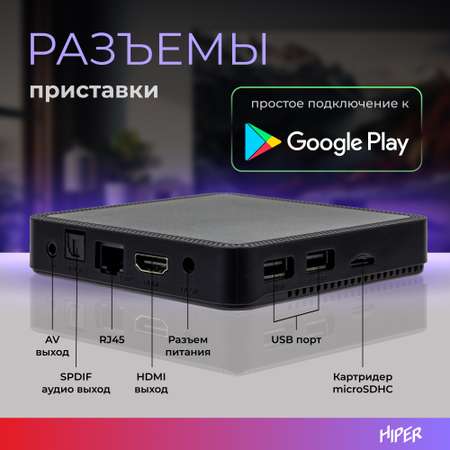 Медиаплеер HIPER HIPER MEDIA TV i6 Pro