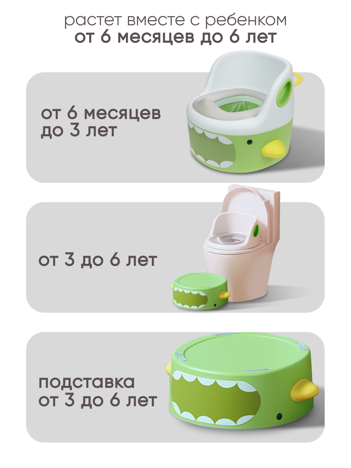 Горшок Solmax 3 в 1 Дорожный - фото 5
