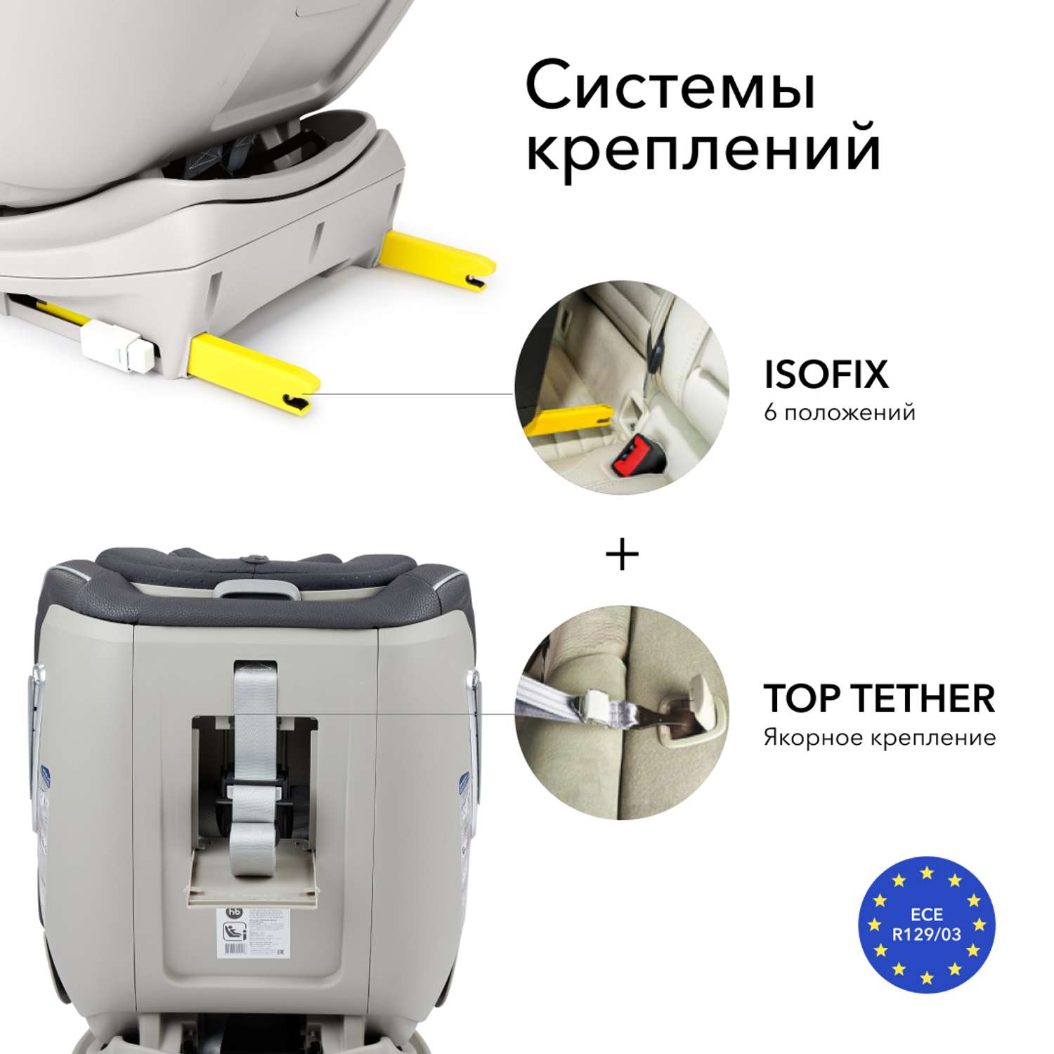 Автокресло Happy Baby I-Unix Isofix 0+/1/2/3 (0-36 кг) - фото 17