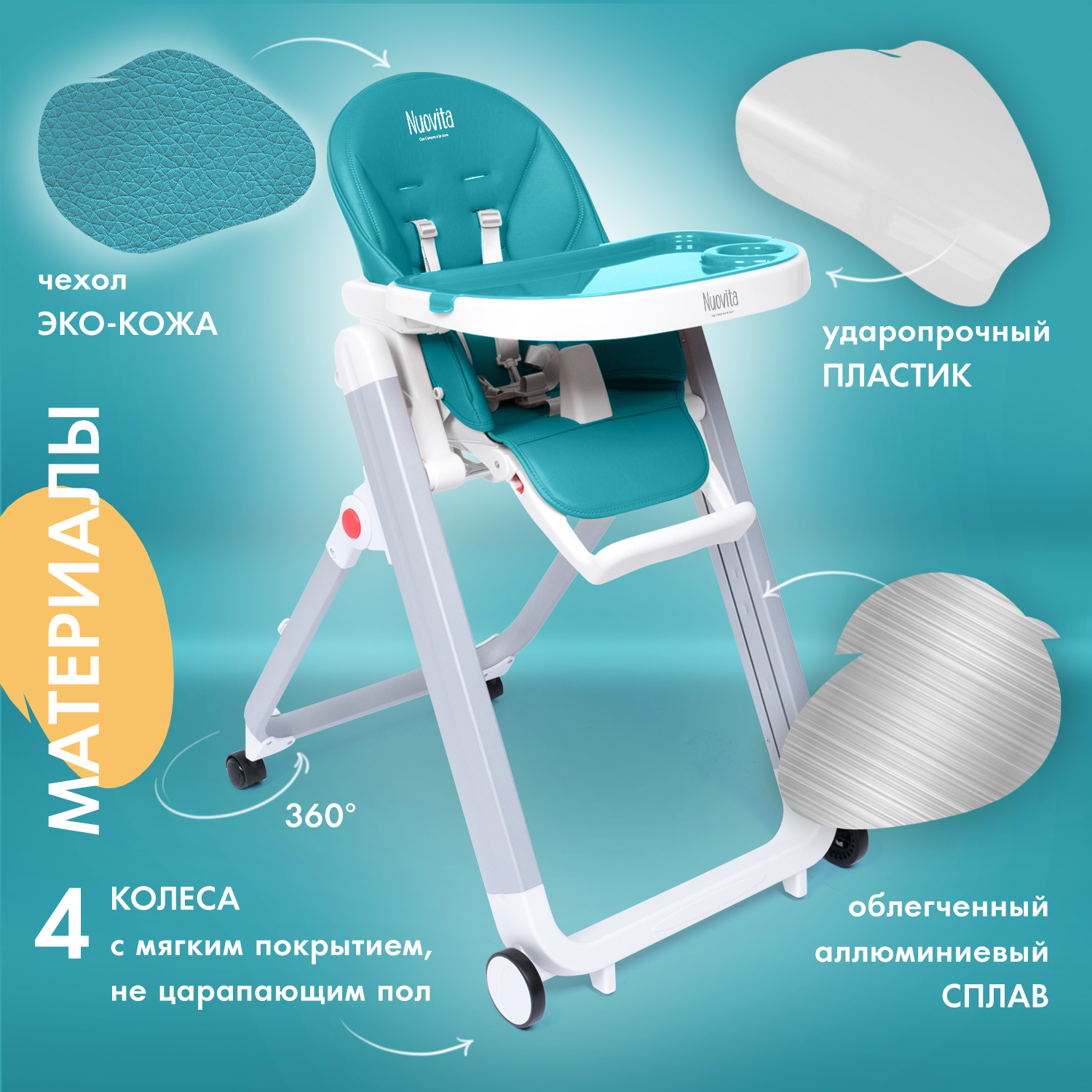 Стульчик для кормления Nuovita Futuro Senso классический - фото 5