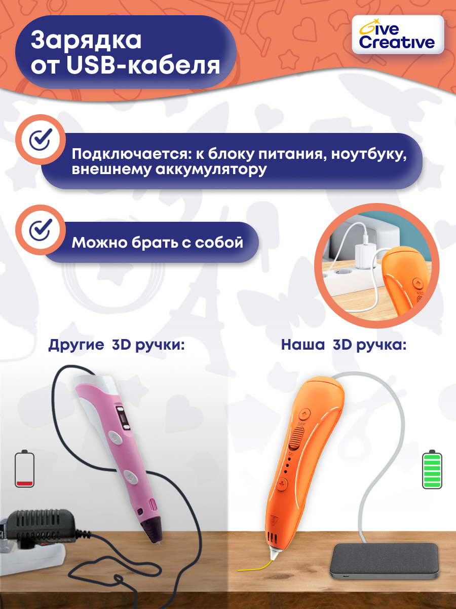 3D ручка Give Creative проводная - фото 4